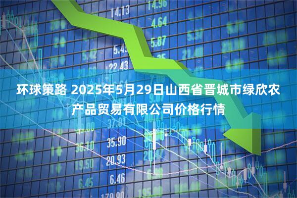 环球策路 2025年5月29日山西省晋城市绿欣农产品贸易有限公司价格行情
