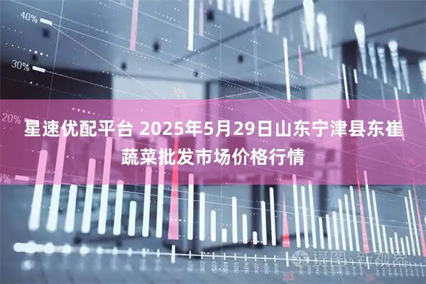 星速优配平台 2025年5月29日山东宁津县东崔蔬菜批发市场价格行情
